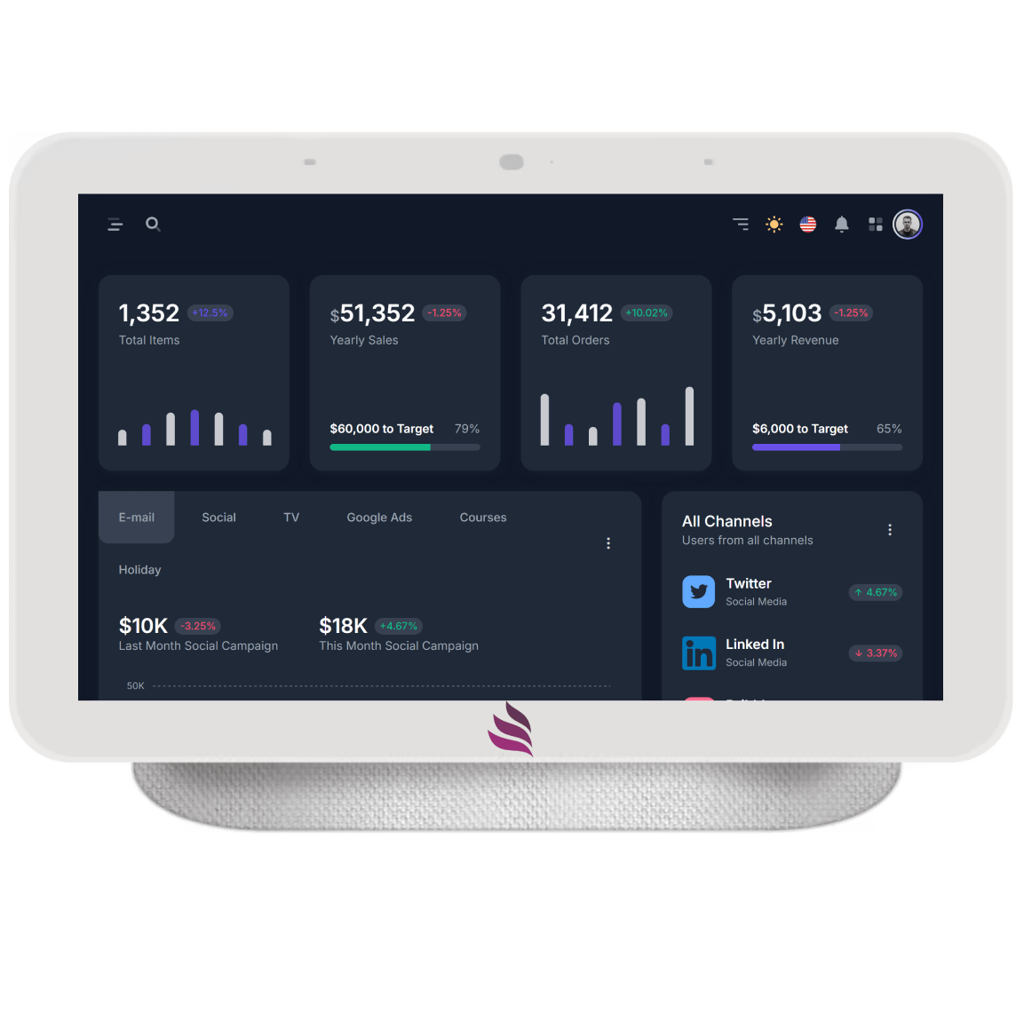 MoneyBook Dashboard