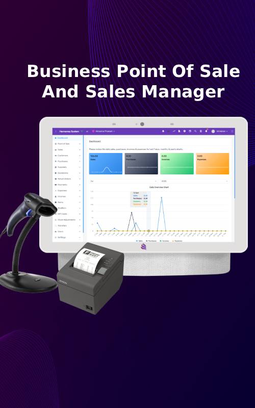 harmoney software